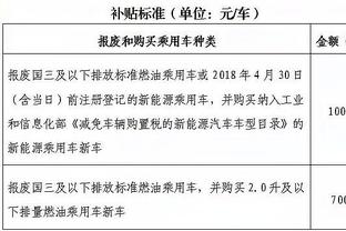 Nhân viên Hội Túc Hiệp thành phố Thượng Hải: Vé bóng đá không nhiều và là Derby, giá siêu cúp nằm trong phạm vi hợp lý